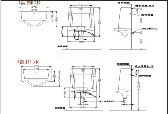 有圖一目了然！小便斗安裝解析