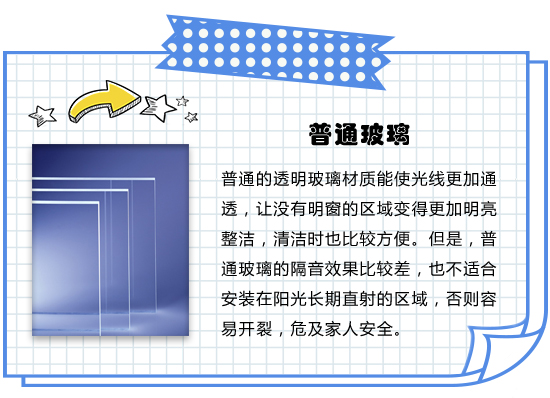 裝修點(diǎn)線(xiàn)面