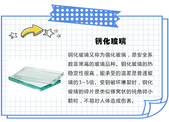 裝修點(diǎn)線(xiàn)面