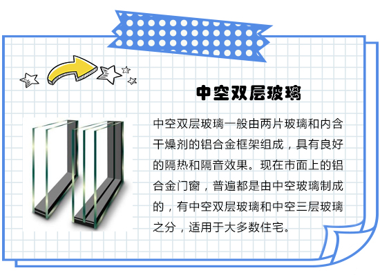 裝修點(diǎn)線(xiàn)面